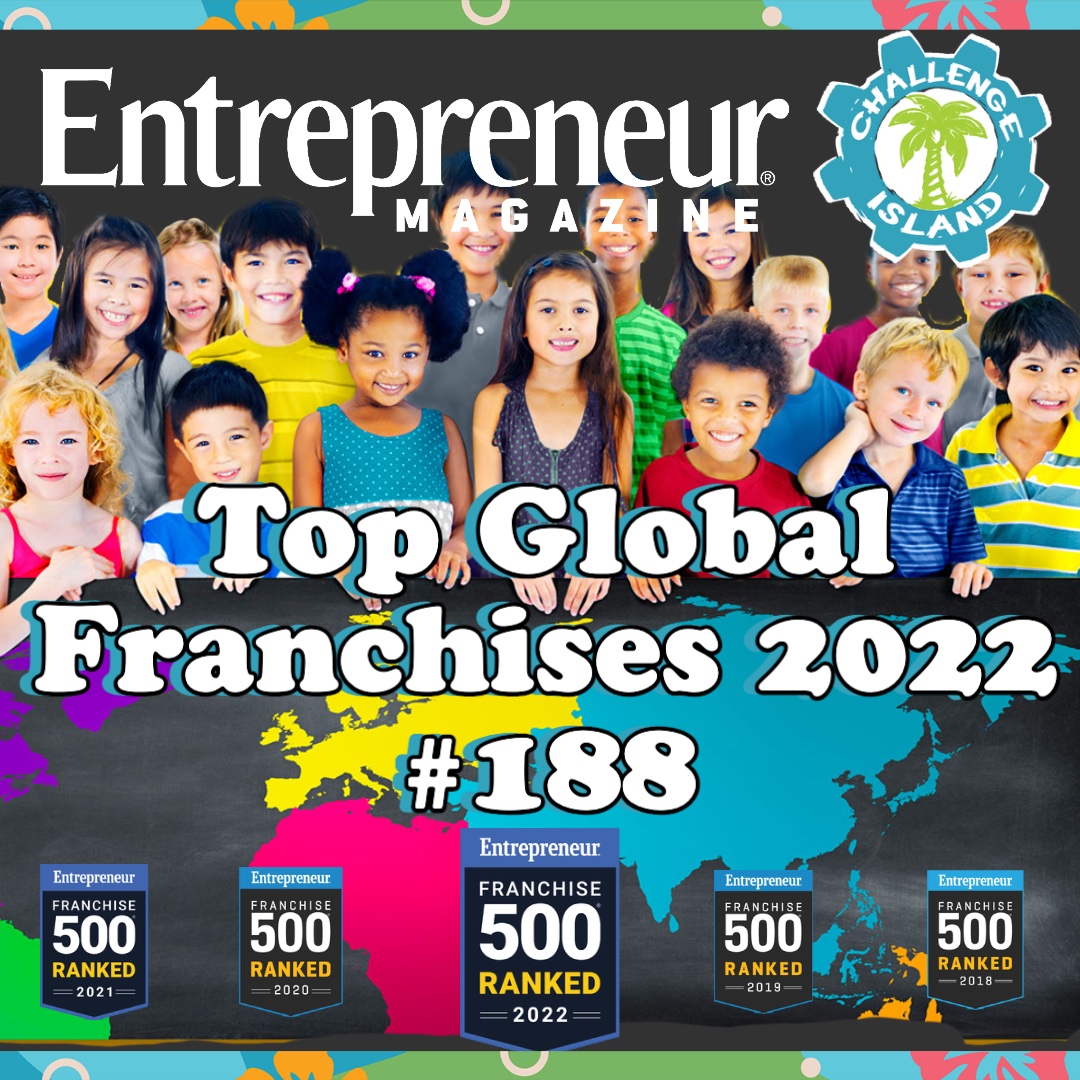 Top Global Franchises 2022